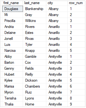 ROW_NUMBER over partitions